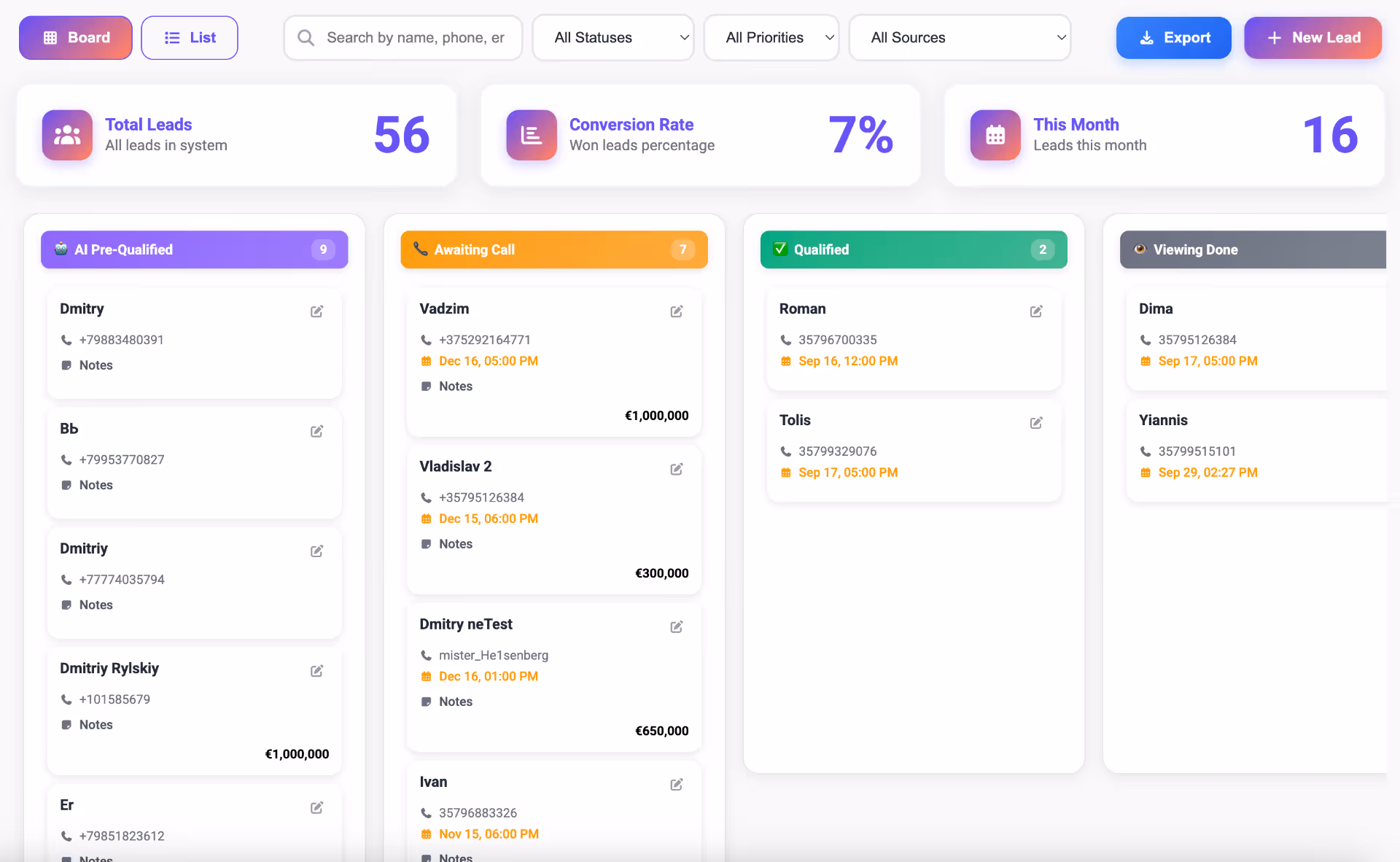 Sales hub