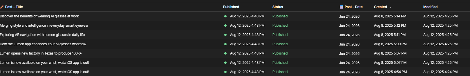 Gadgetar Webflow Template And Ui Kit Cms Collection | BRIX Template
