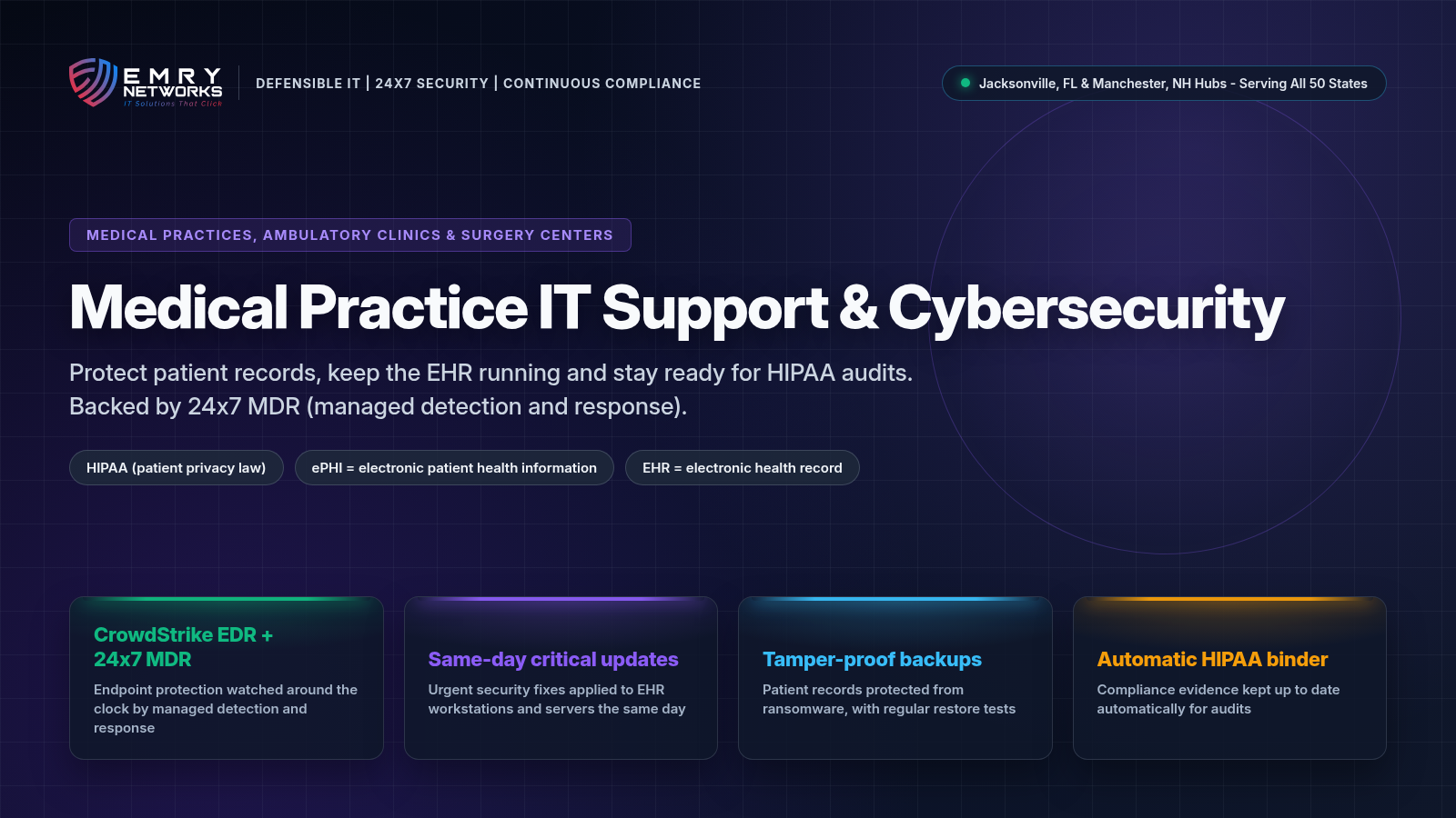 Medical practice IT support and cybersecurity - Emry Networks