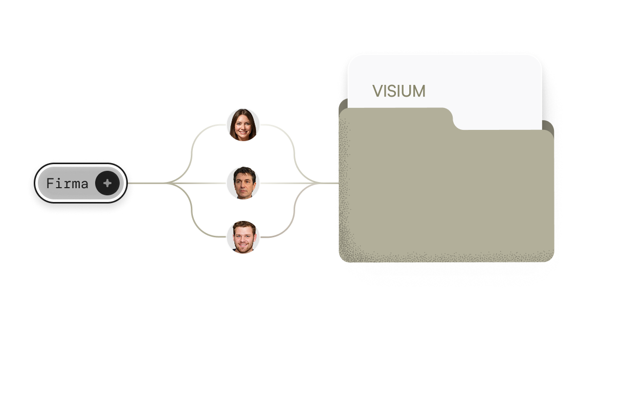 Schemat pokazujący etykietę „Firma” połączoną strzałkami z trzema awatarami ludzi, którzy łączą się z folderem zawierającym dokumenty Visium