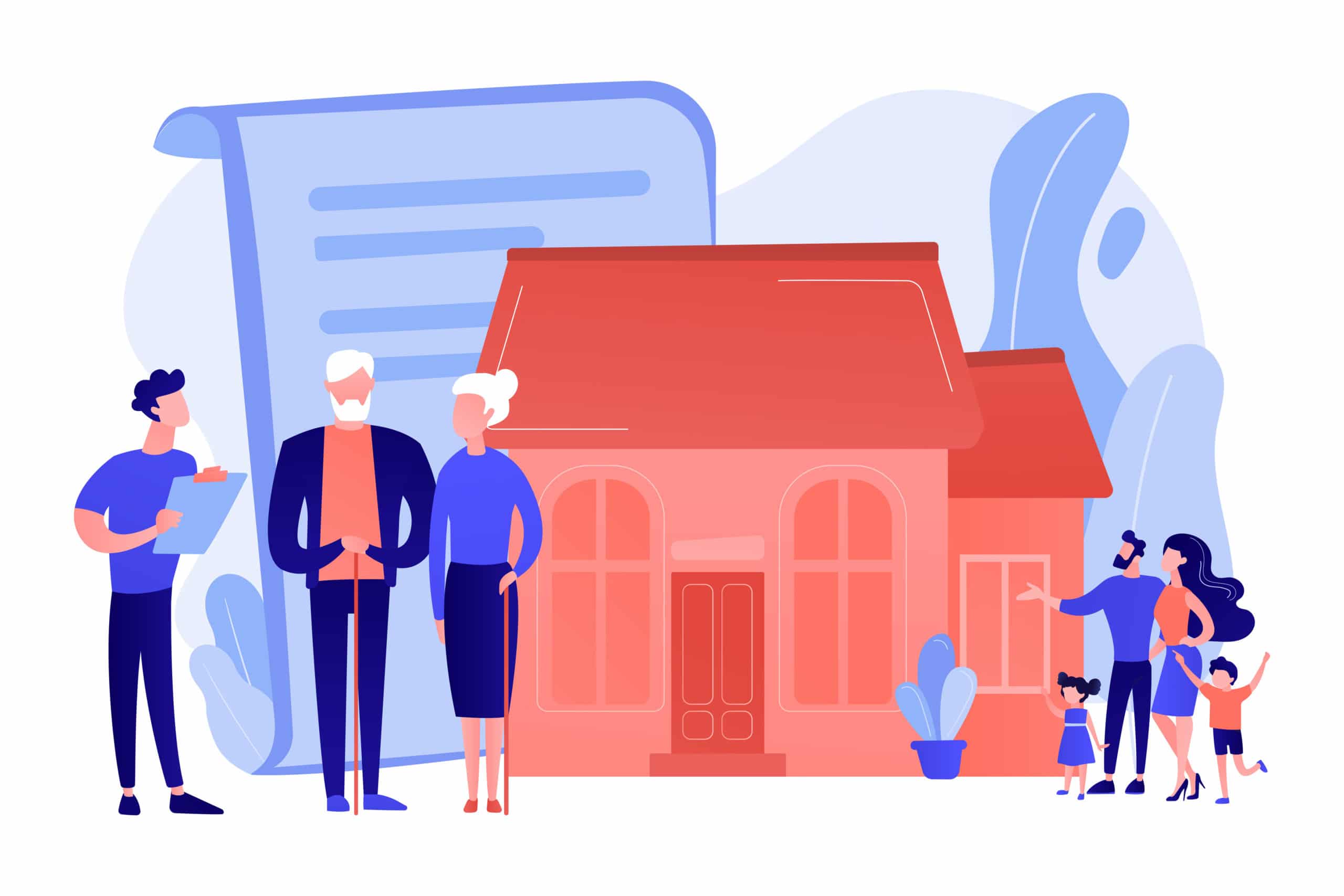 Inheritance tax and Islam