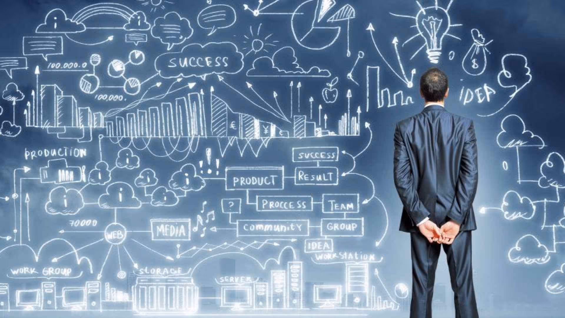 Rise of the Muslim Entrepreneurs