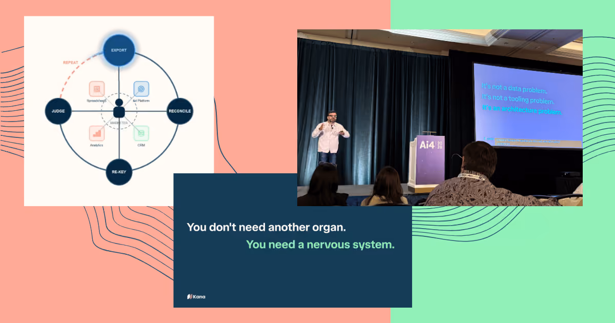 Your Dashboard Tells You What's So. It's Never Told You So What.