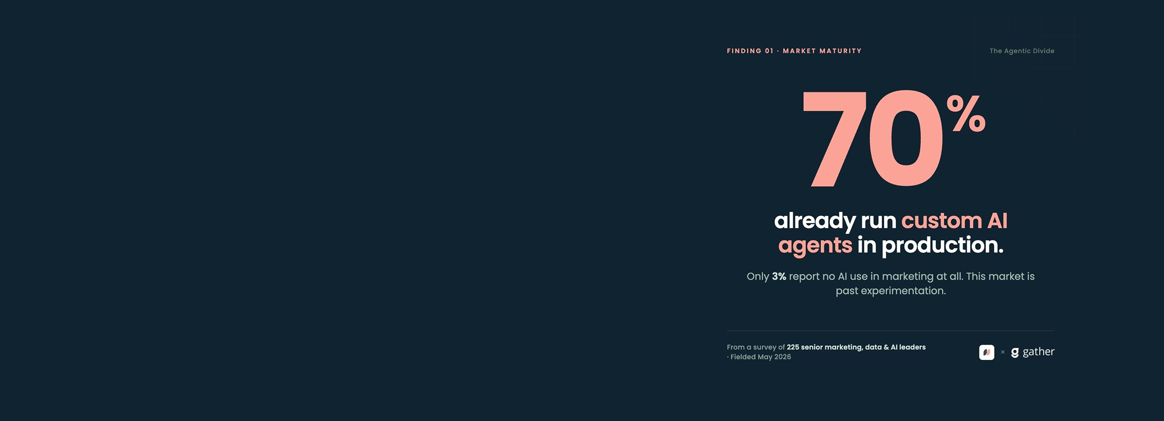 Kana Announces New Research: 70% of Enterprises Already Run AI Agents in Marketing, But Ownership Remains Unclear