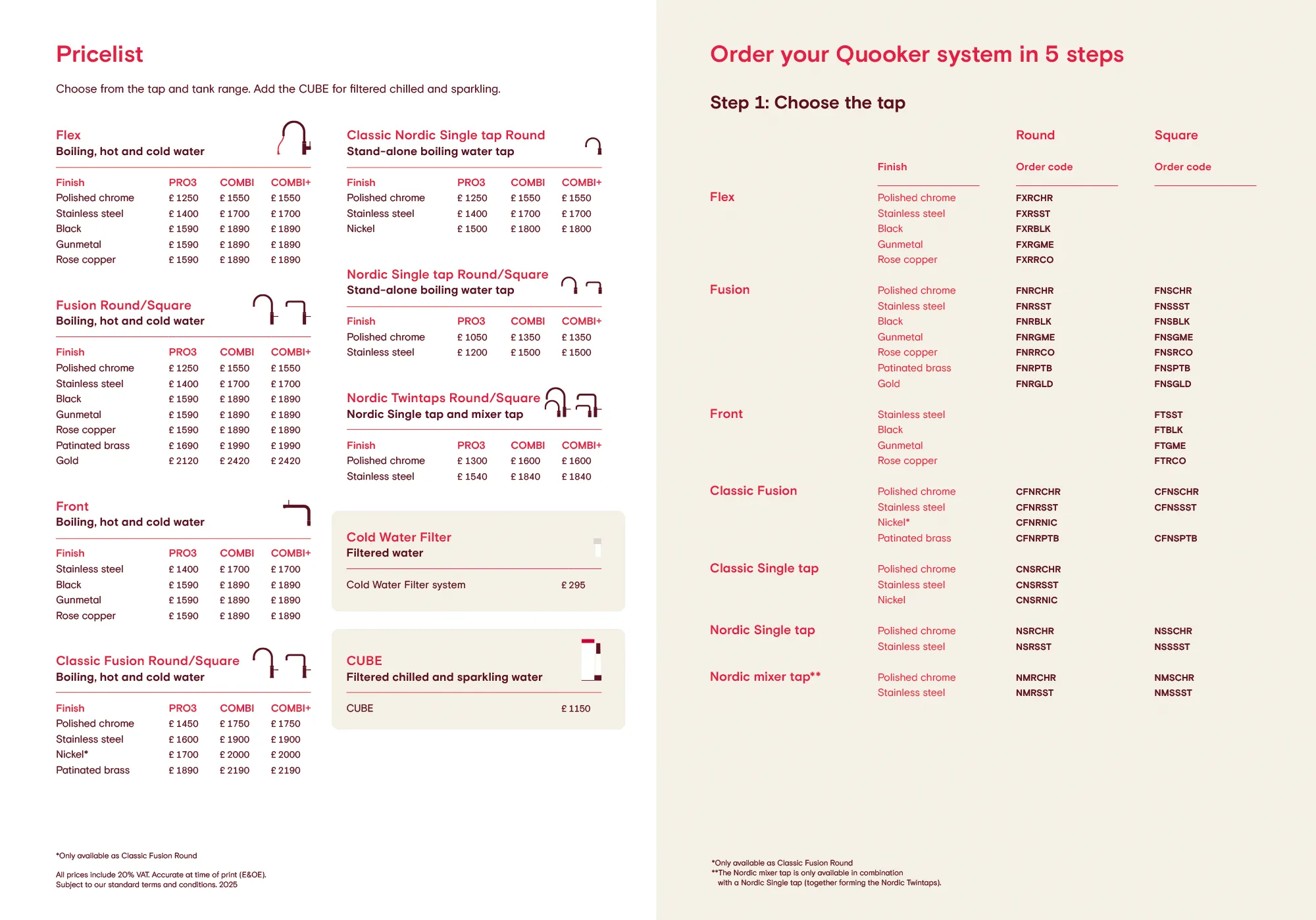 Quooker Price List