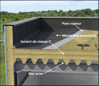 Étanchéité de toiture et coupe technique photovoltaïque
