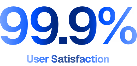 Text showing 99.9% User Satisfaction in bold blue letters.