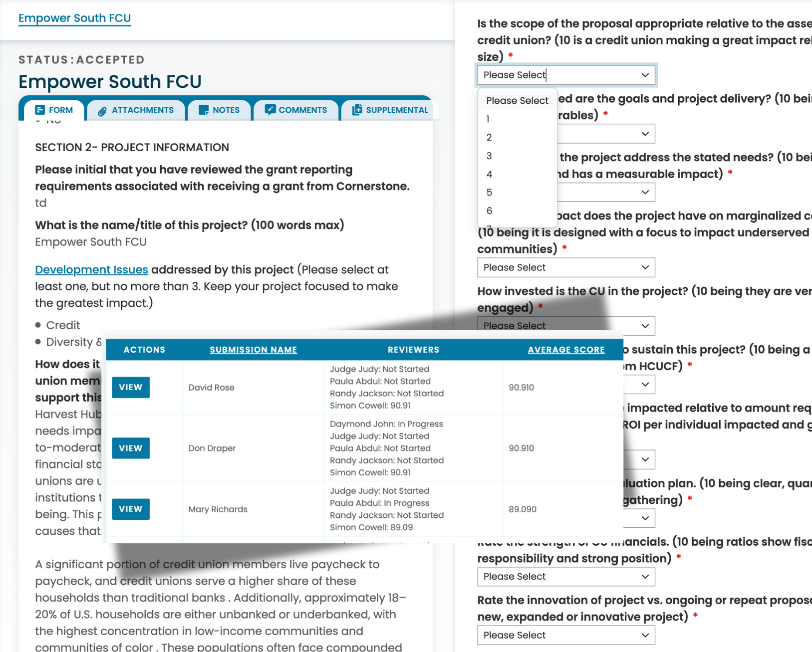 Grant review webpage showing 'Empower South FCU' project details, scoring dropdowns, and a table with reviewers' progress and average scores.