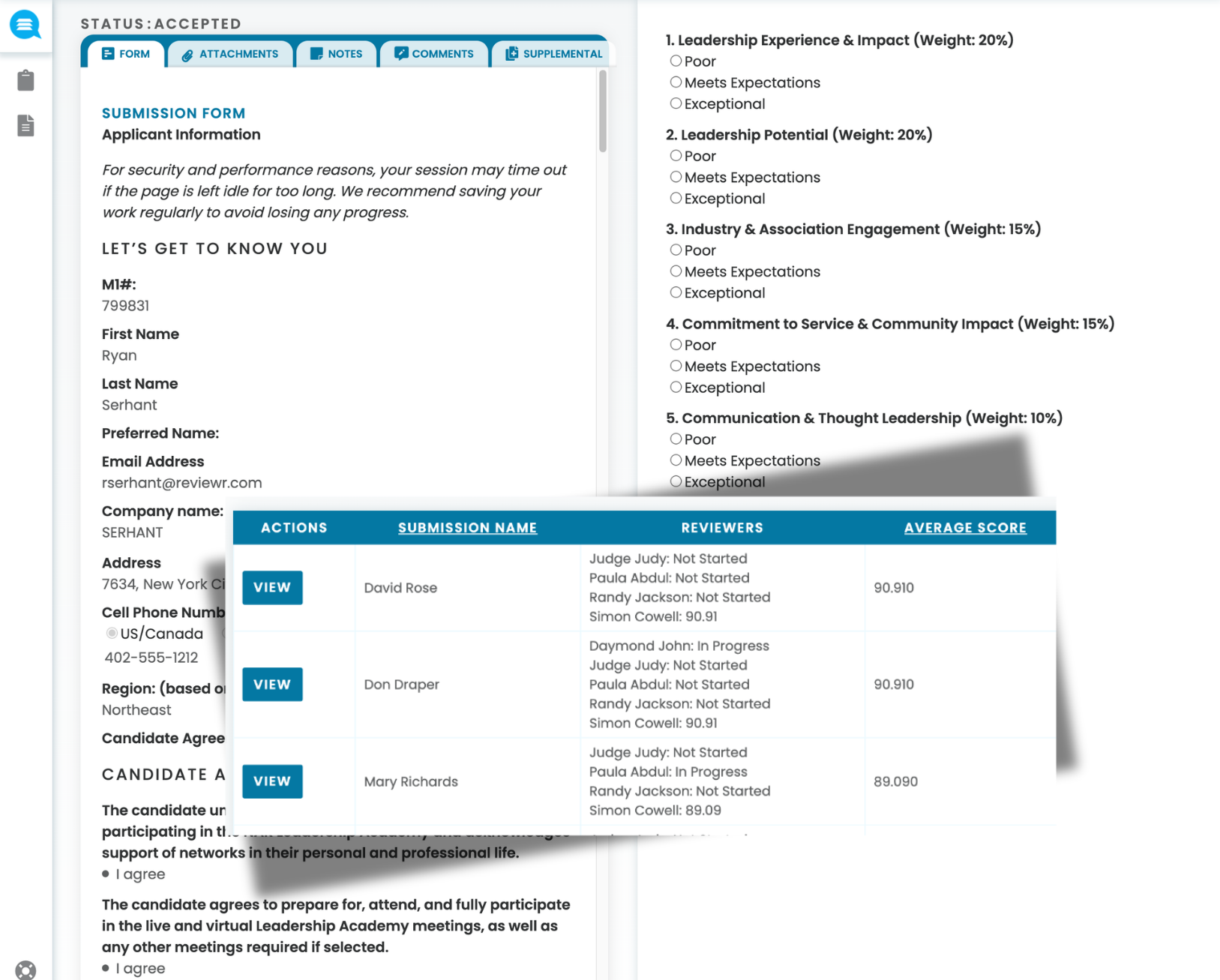 Screenshot of a submission form showing applicant information on the left, leadership evaluation criteria with options on the right, and a reviewer score table overlay.