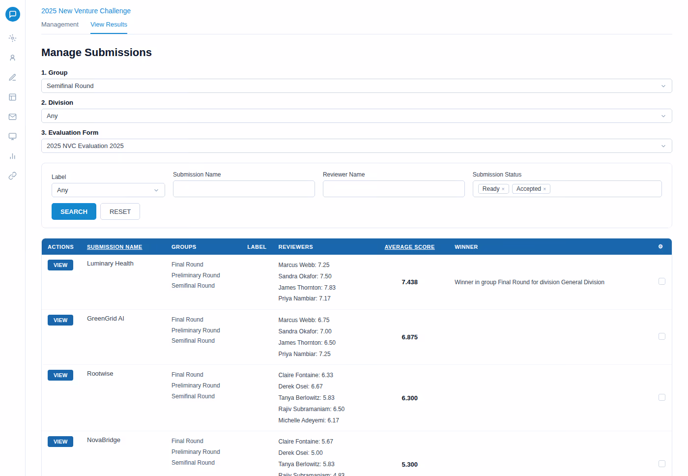 Management interface for 2025 New Venture Challenge showing submission scores and reviewers for semifinal round.