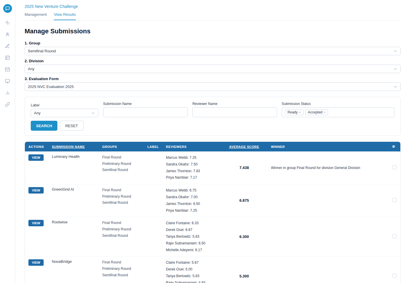 Management interface for 2025 New Venture Challenge showing submission scores and reviewers for semifinal round.