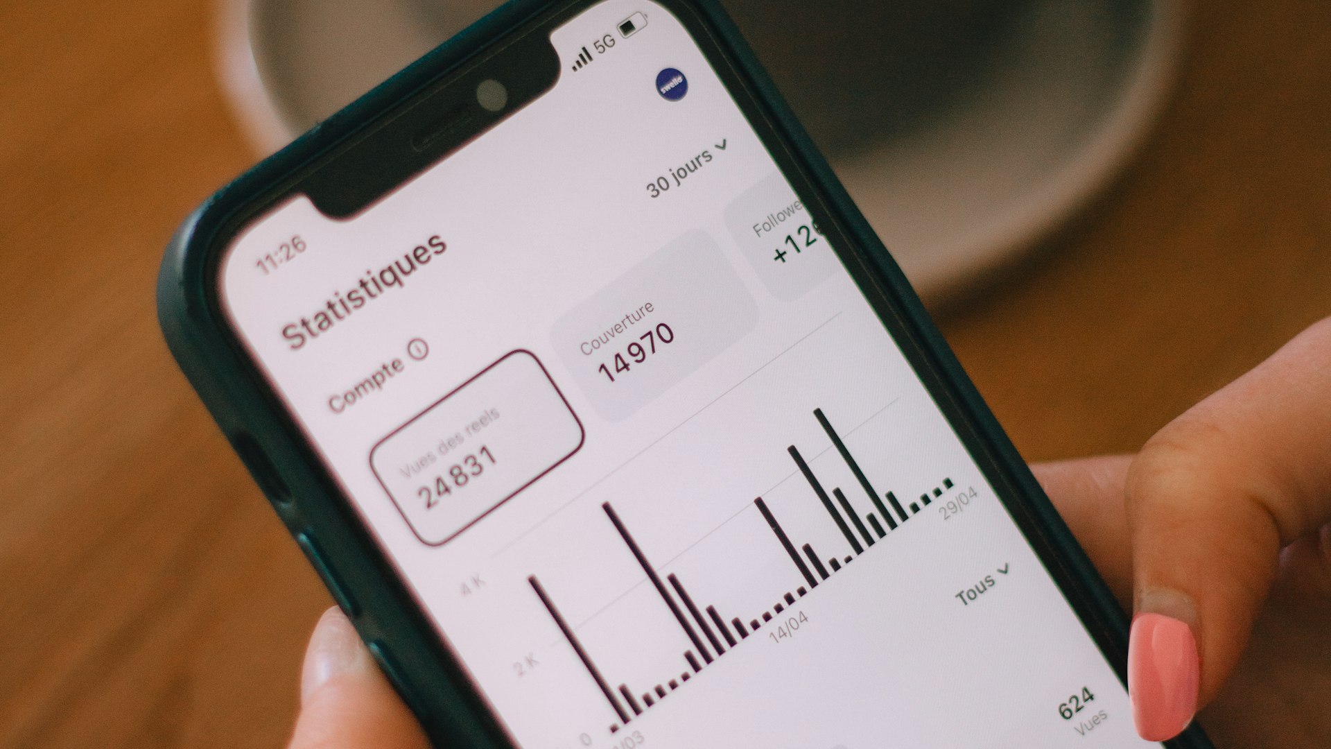 Phone displaying performance statistics next to a cup of coffee