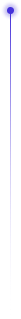 Foundation