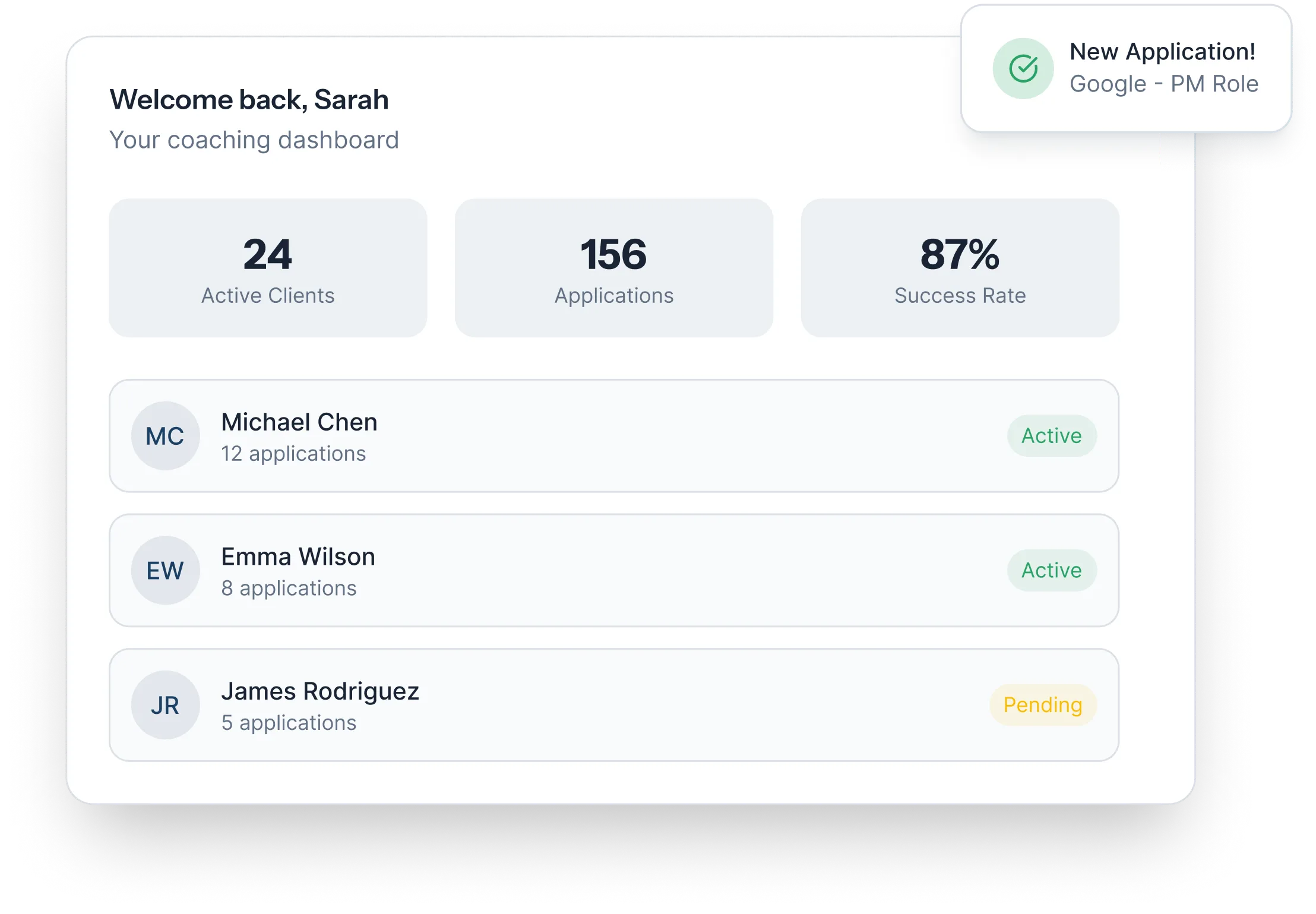 Coaching dashboard showing 24 active clients, 156 applications, 87% success rate, and status of clients Michael Chen, Emma Wilson as active, and James Rodriguez as pending.