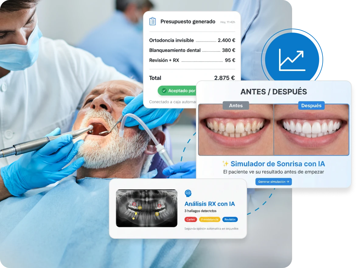 Soluciones clínicas