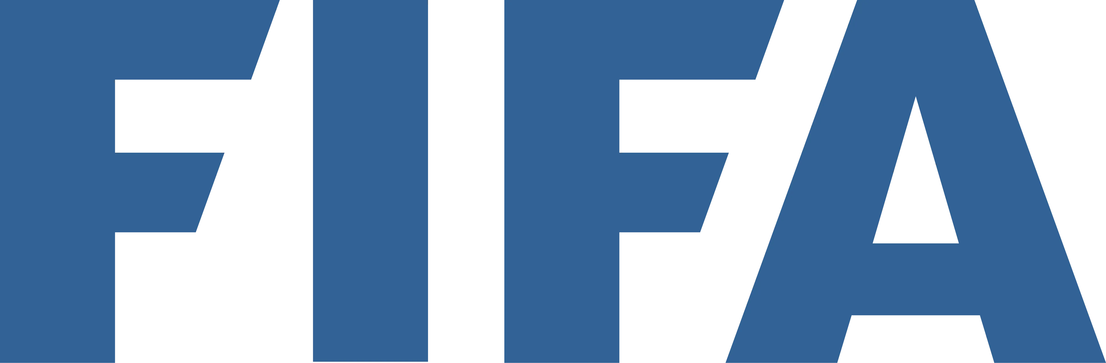 FIFA logo