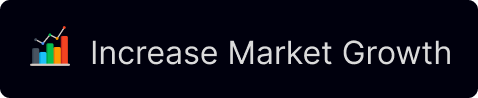 Market Groth
