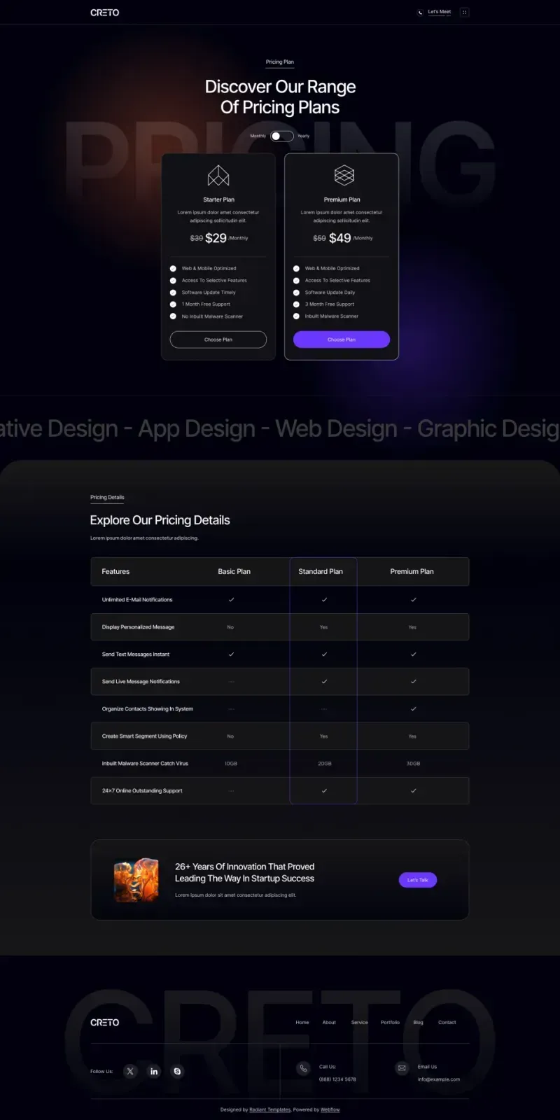 Pricing Two