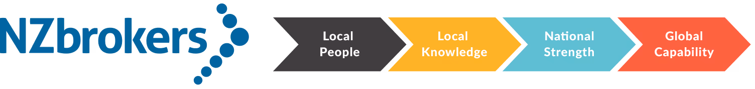 Wanganui Insurance Brokers are members of NZ Brokers