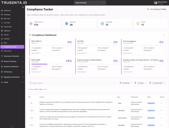 TRUSENTA.IO - Compliance Management module