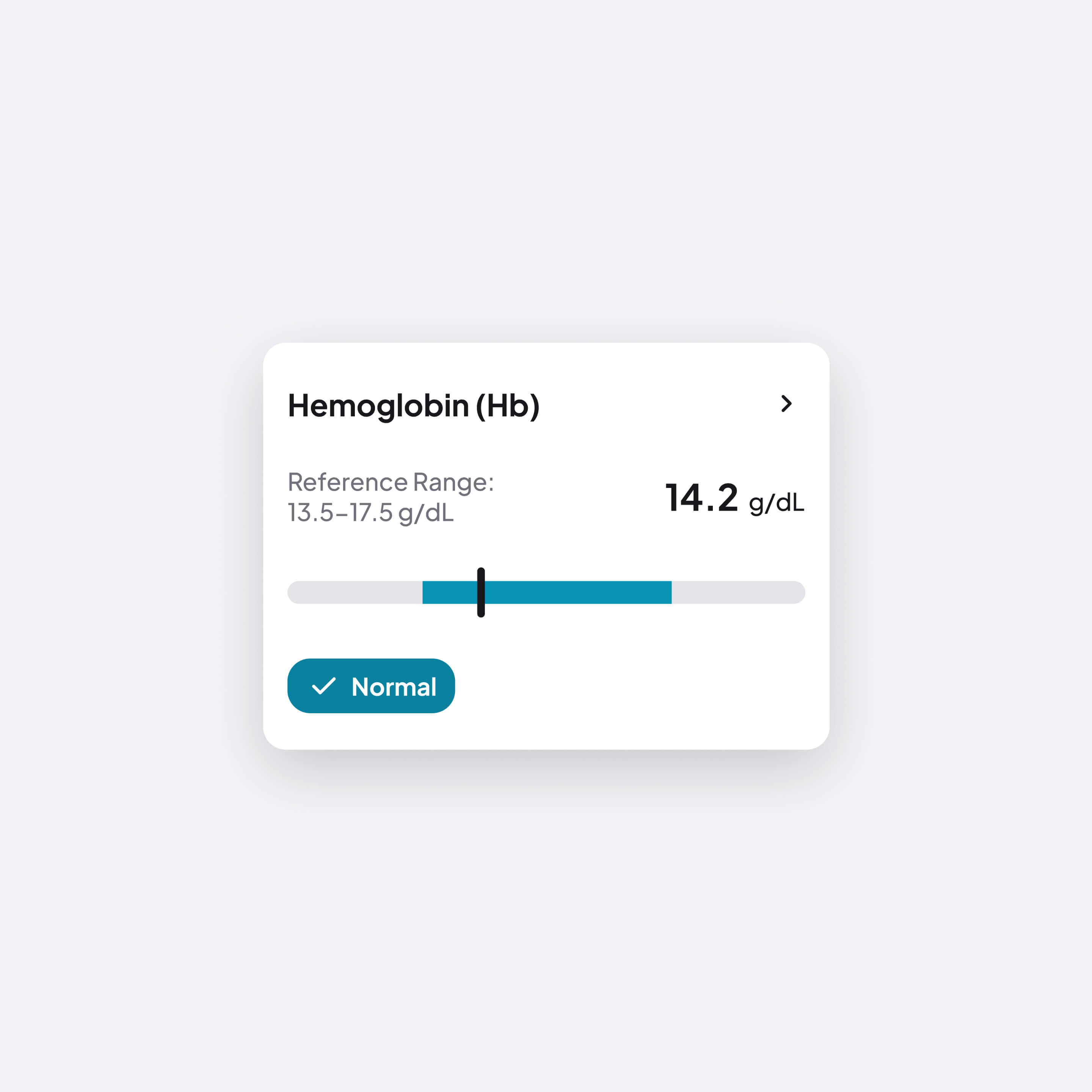 UI card displaying a redesigned lab test component result.