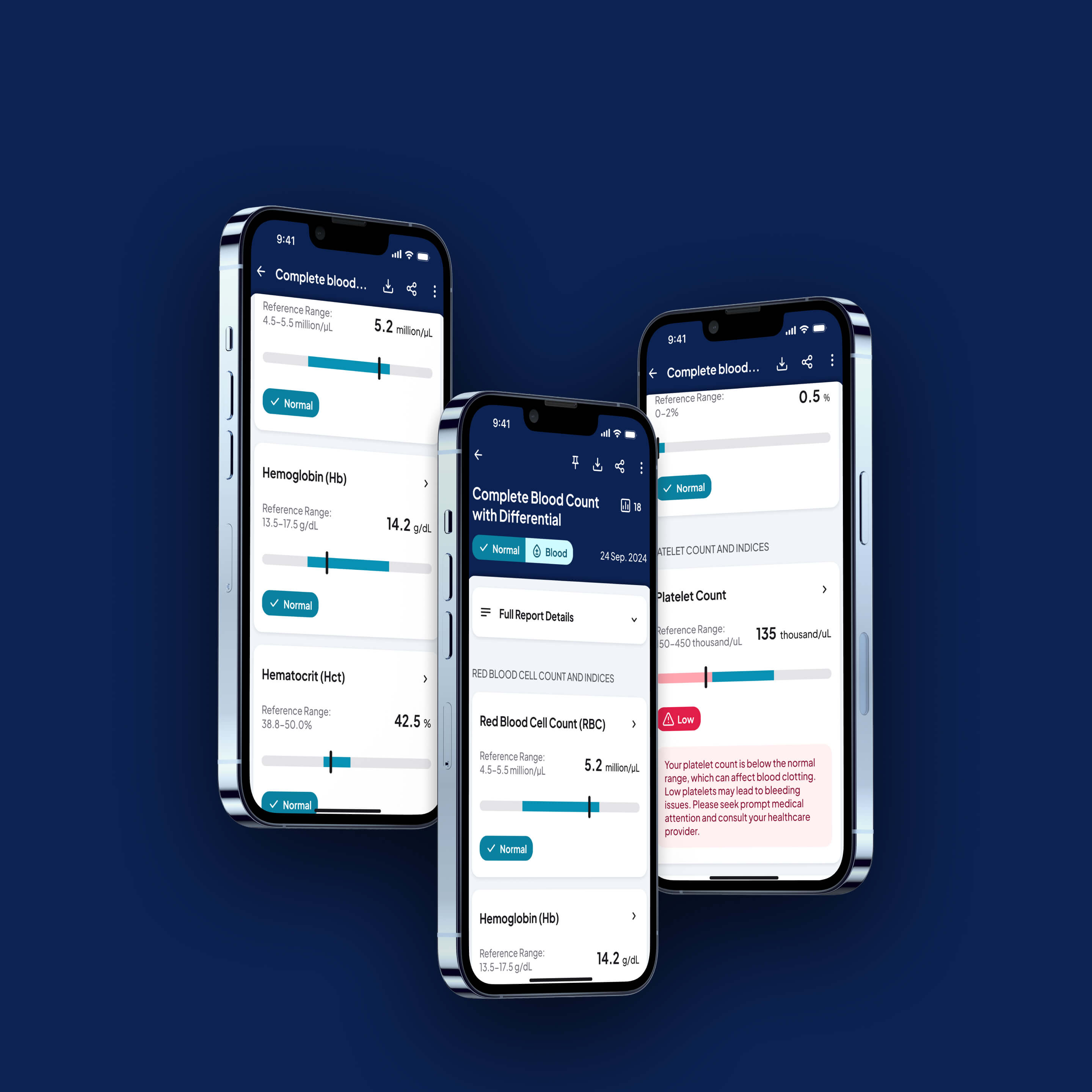 Diverse app perspectives of Bioflow platform, showcasing the presentation of intuitive lab test results.
