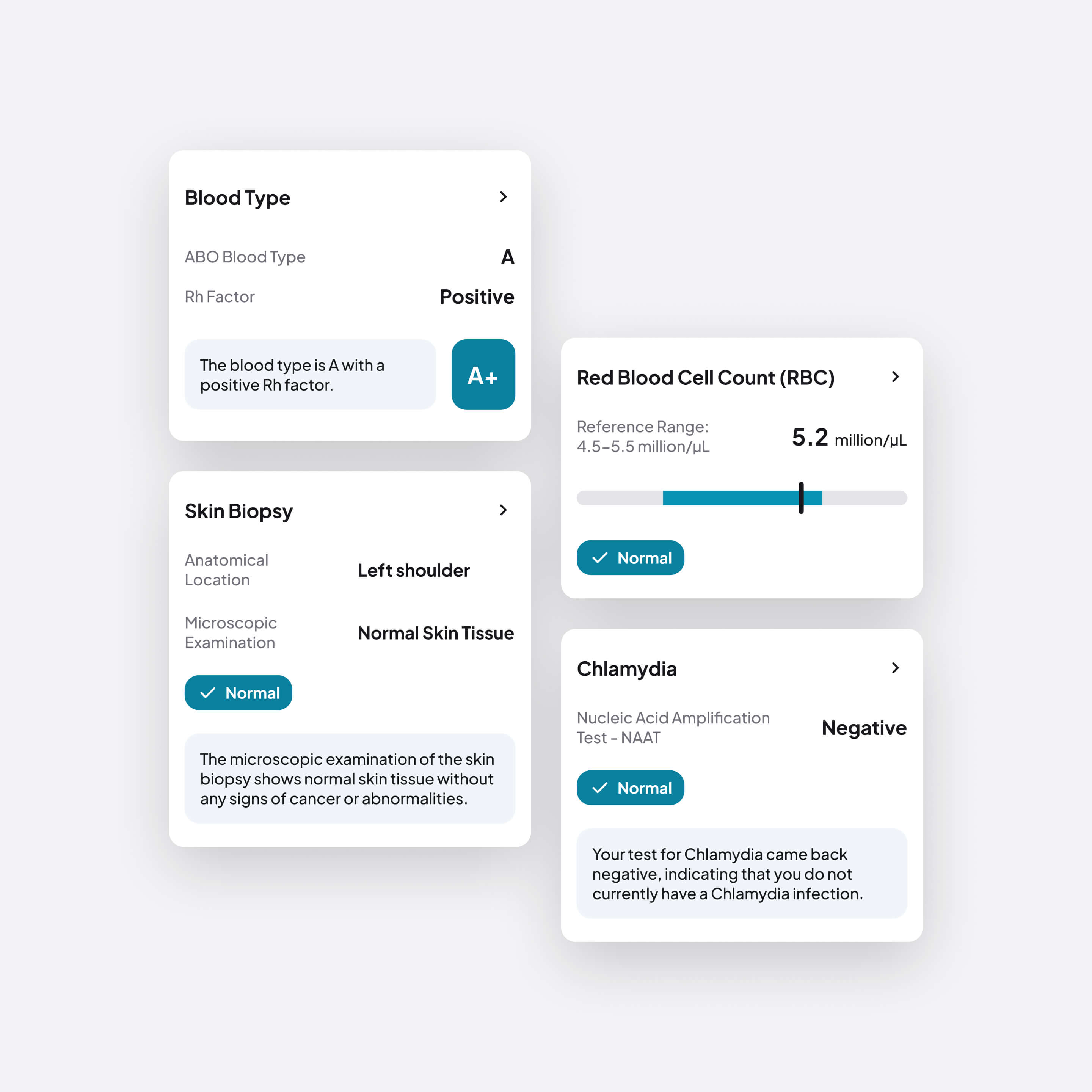 UI cards with various formatting of biological test results depending on their type.