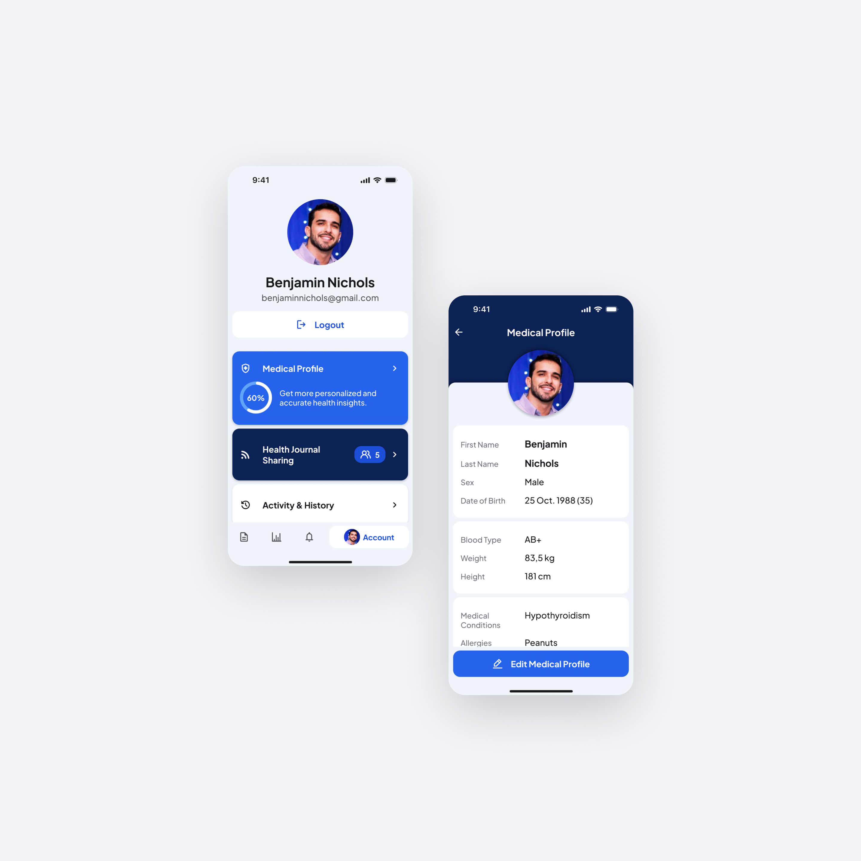Incorporation of patient health profile within the platform.