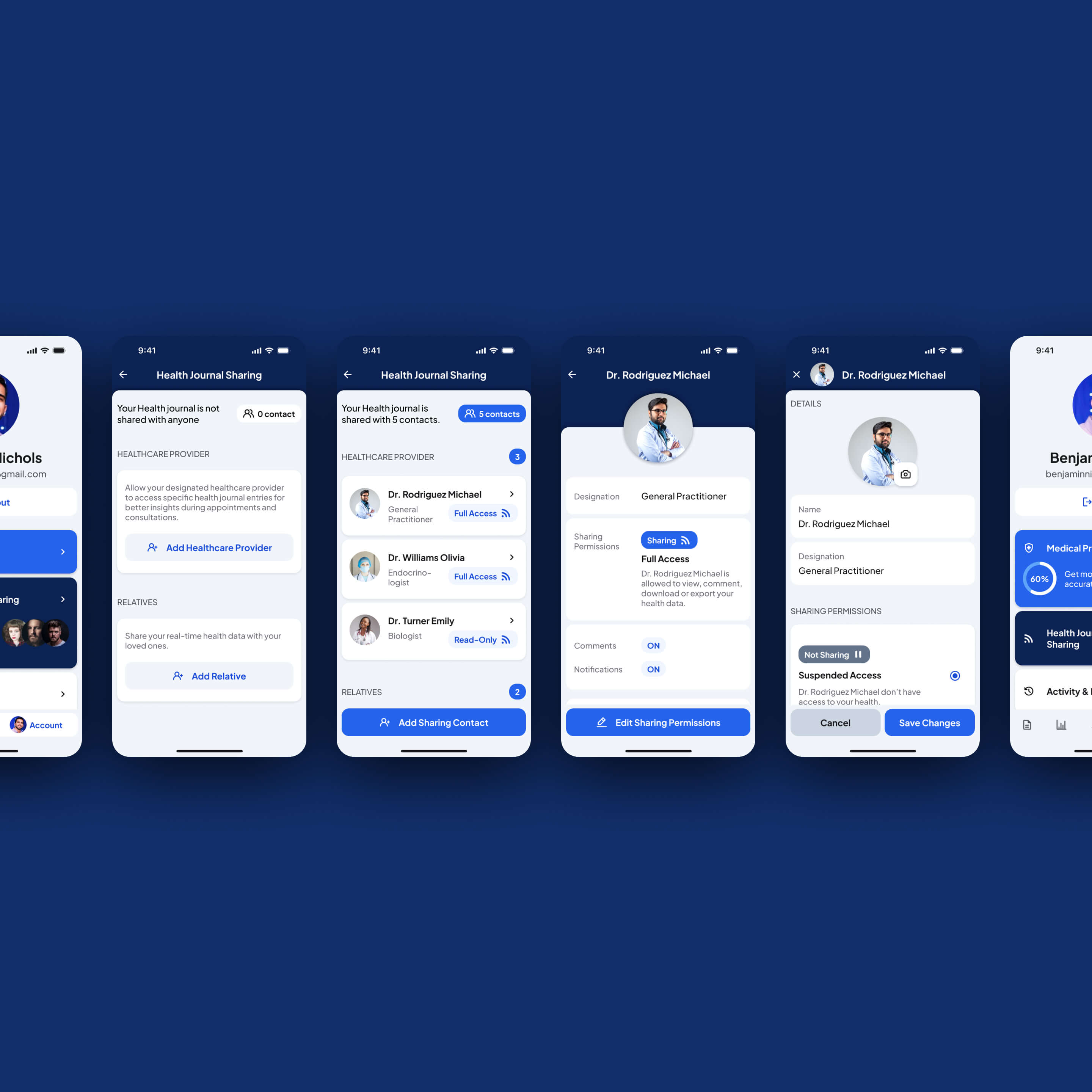 Series of mobile app screens showing health journal sharing features including contact list, sharing permissions, and access controls for healthcare providers and relatives.