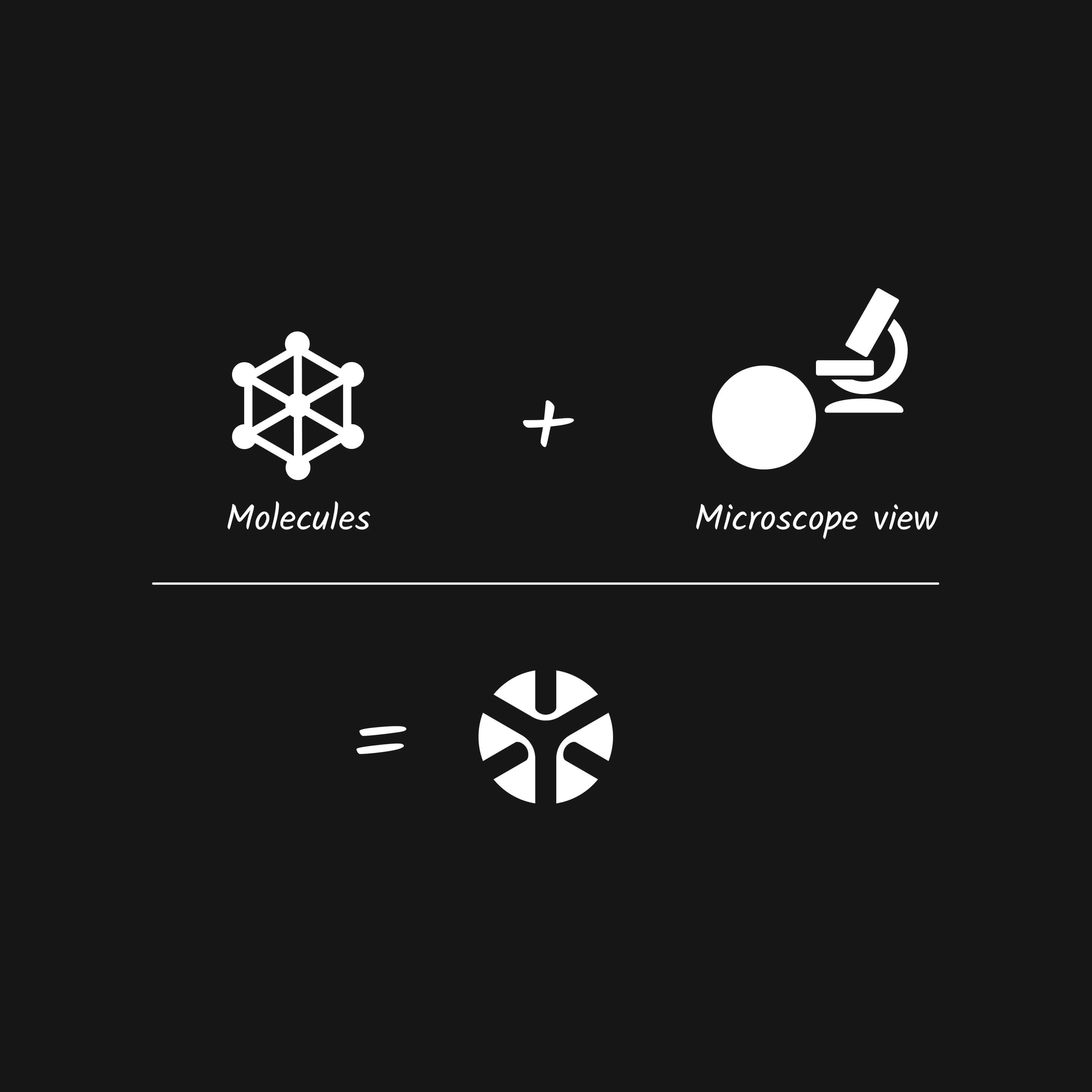 Visual explanation of logo construction: fashioned from the symbol of a biological molecule integrated into a circle to evoke the circular perspective of a microscope.