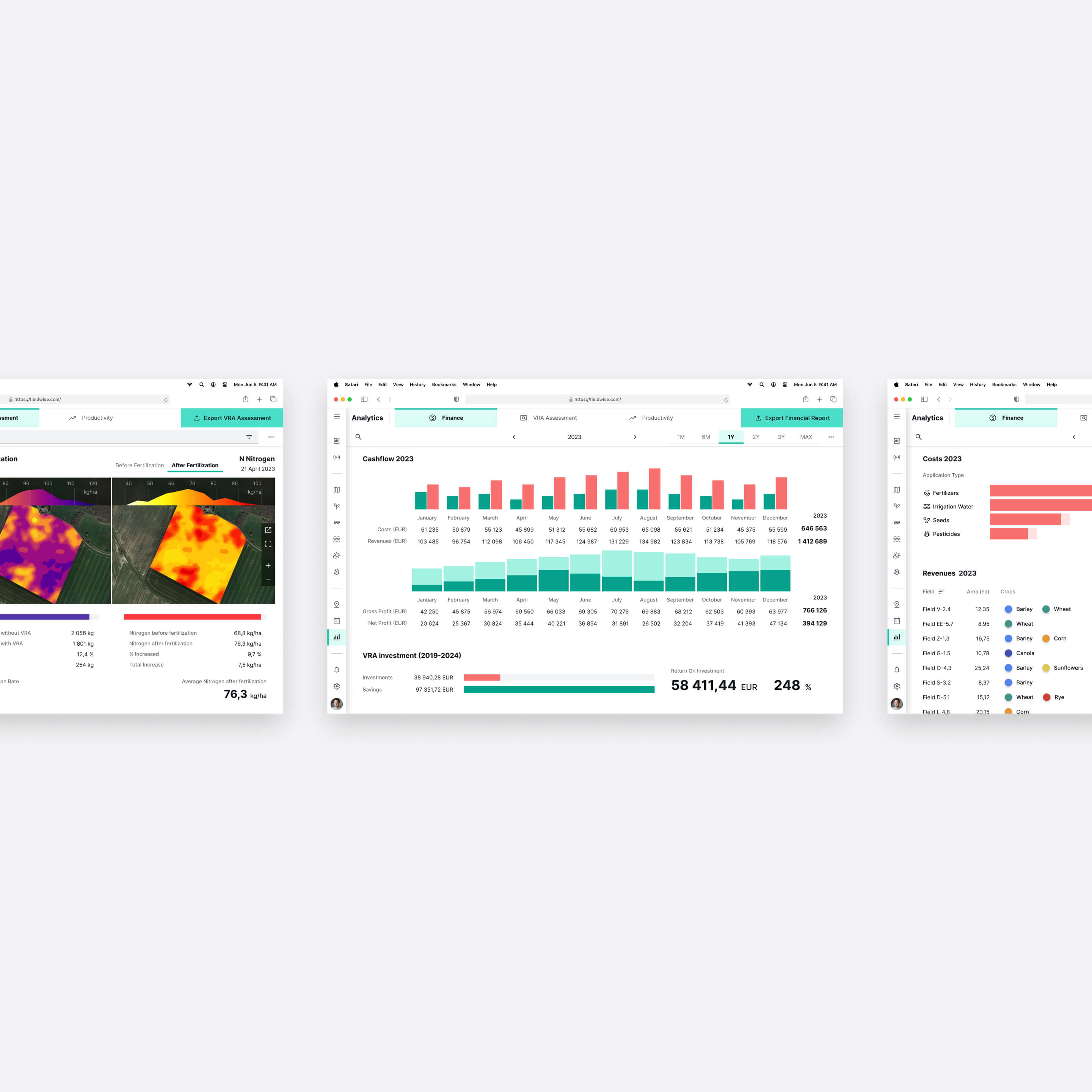 Analytics reports accessible in the desktop version of Fieldwise, providing users with essential insights into agricultural productivity and farm finance.