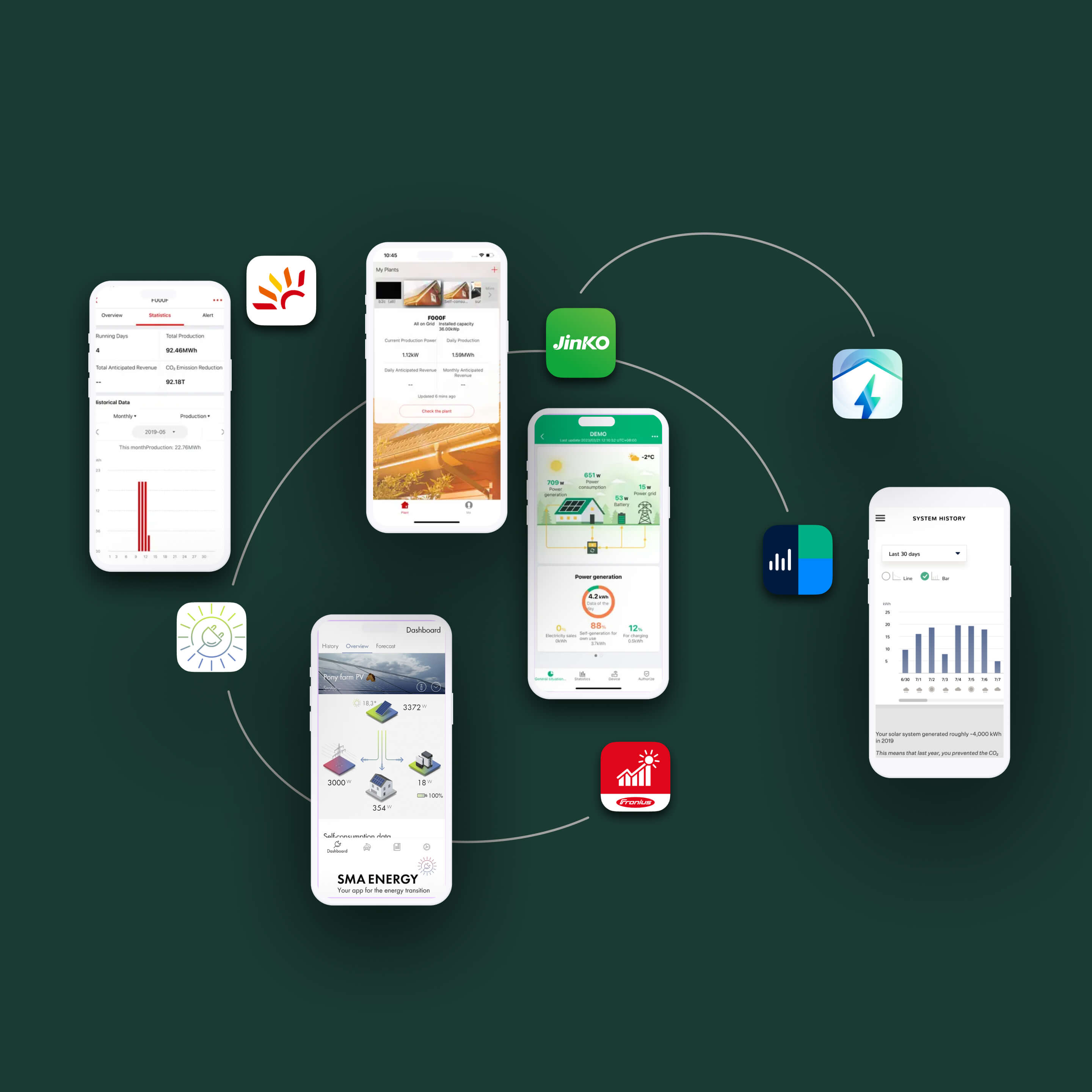 Visual compilation of various existing solar monitoring apps with unfavorable ratings and negative reviews in app stores.