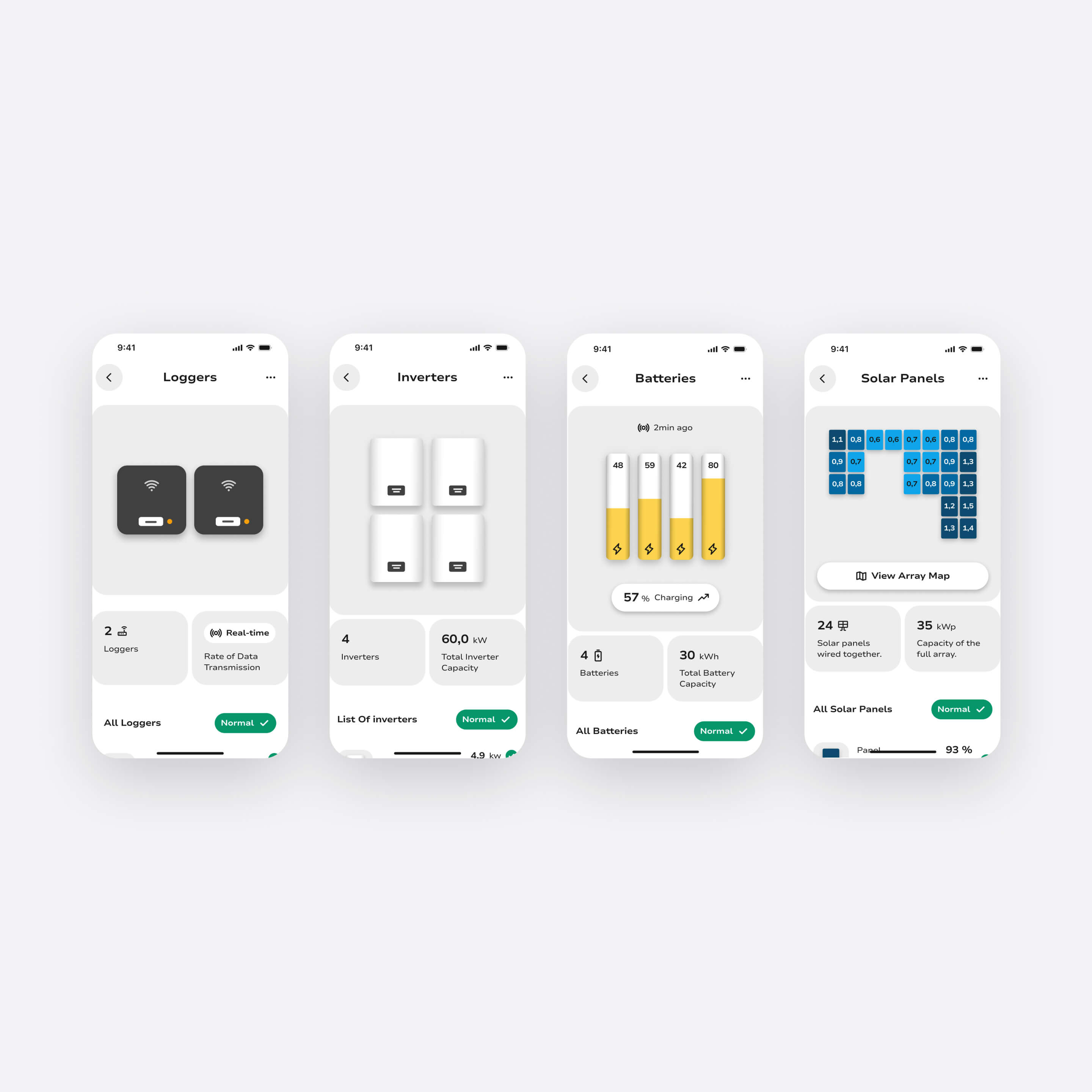 Diverse mobile views showcasing hardware details and status, including inverters, batteries, loggers, and solar panels.
