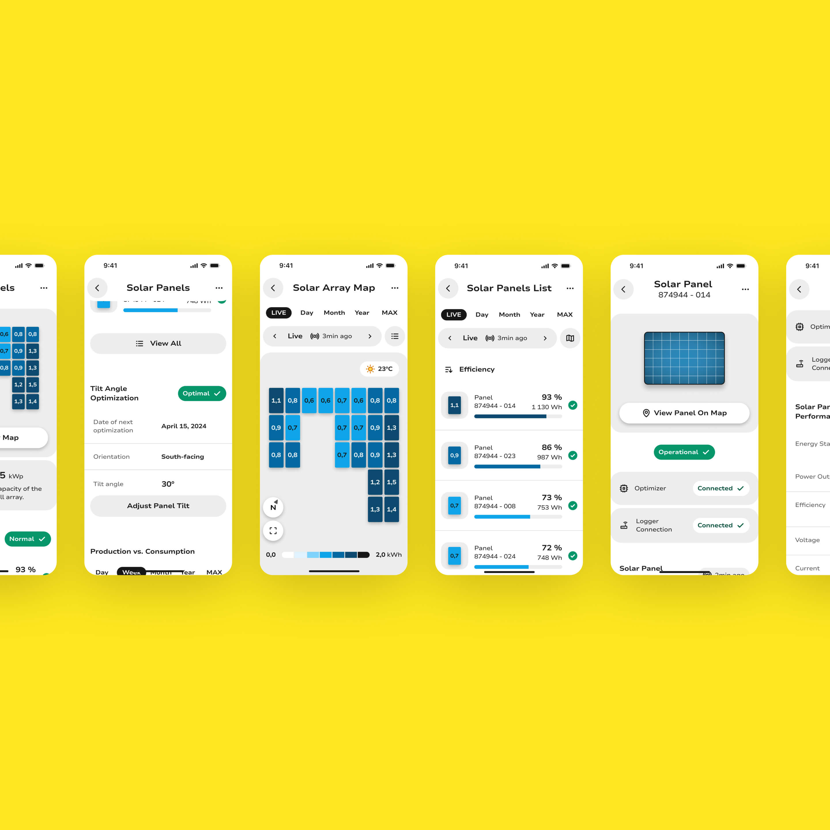 Diverse mobile screens from the Pulsun app showcasing the energy production performance of the solar array and individual panels.