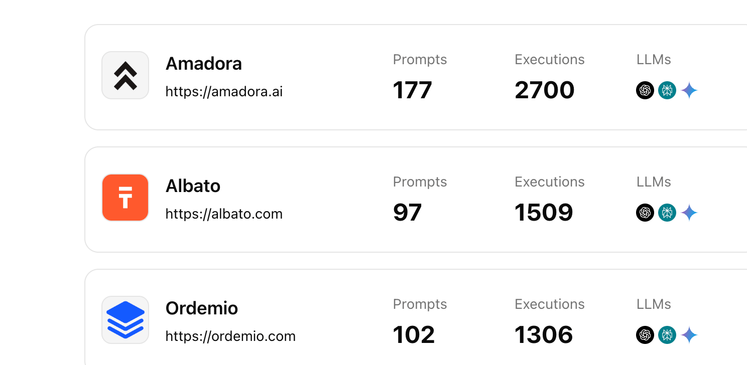 AI visibility optimisation for SEO agency