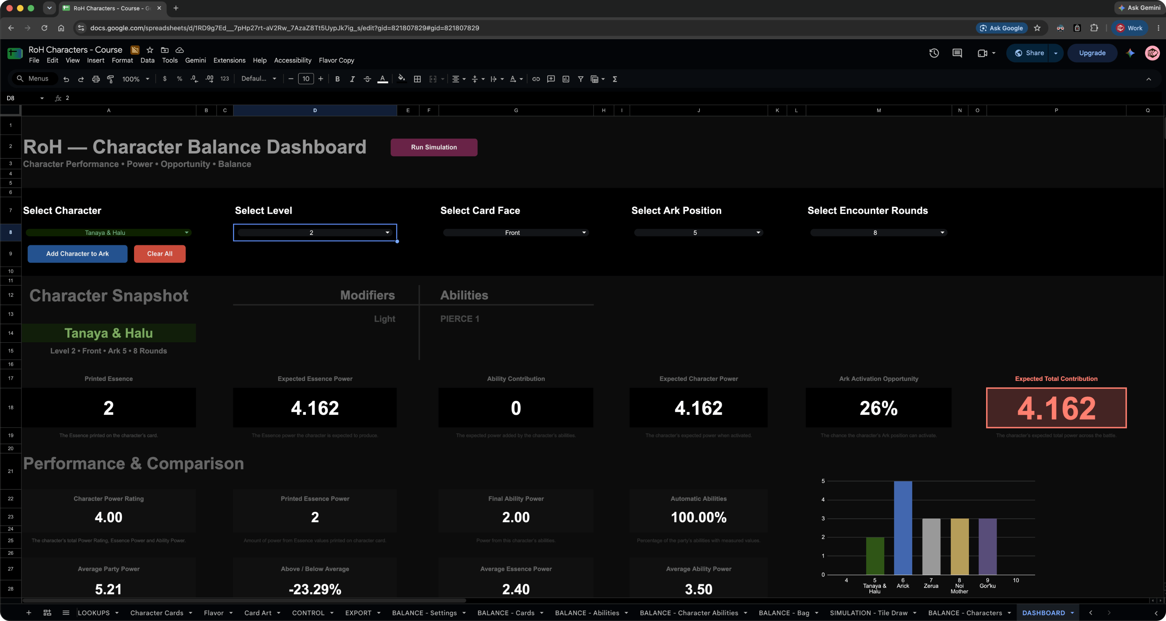 Image of Google Sheets Dashboard we end with in Course 03. This is a comprehensive dashboard that utilizes all of the data we input for the example game for this course.