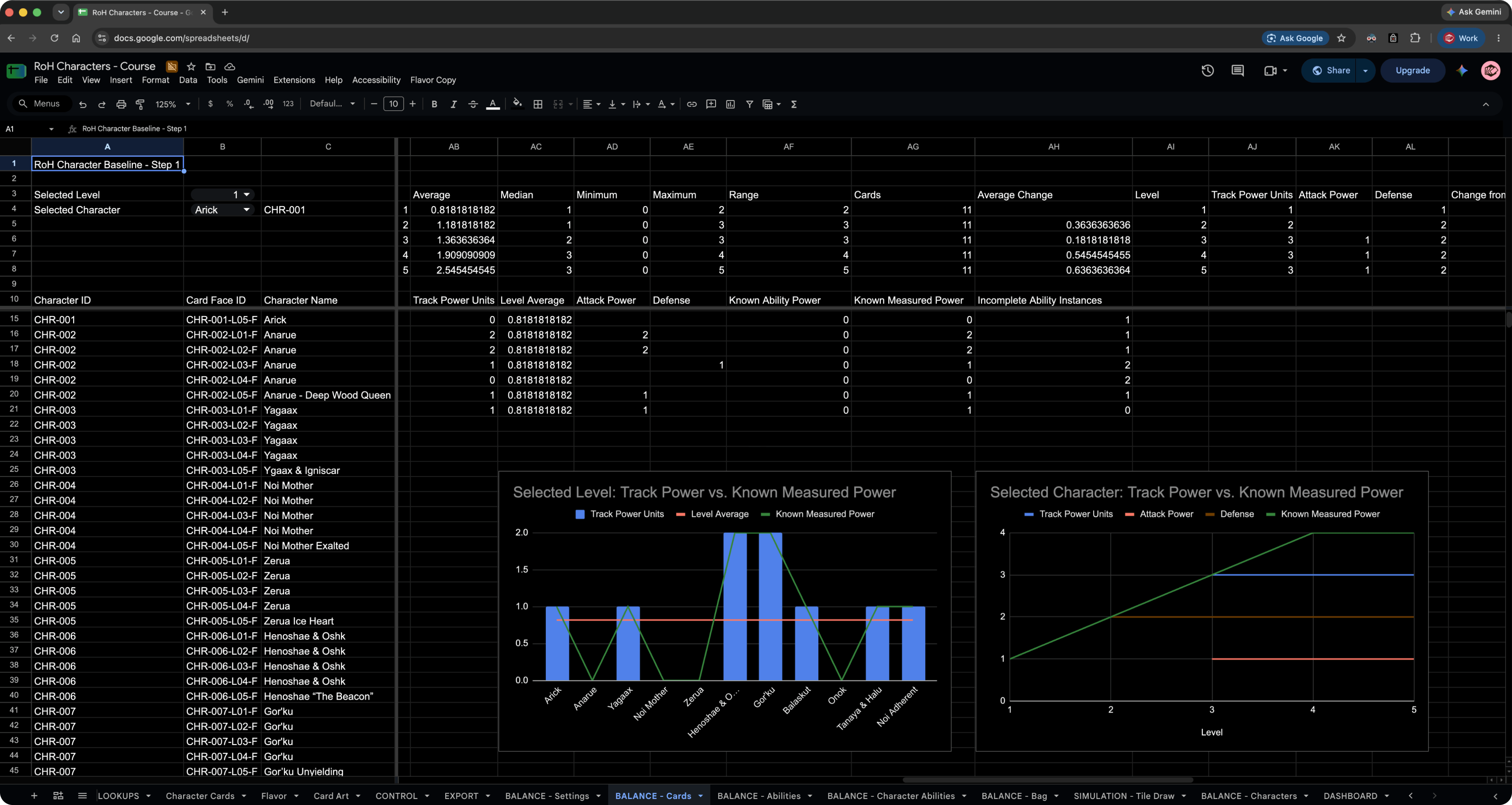 Image of Google Sheets data and balance analytics set up for the example game for course 03 data.