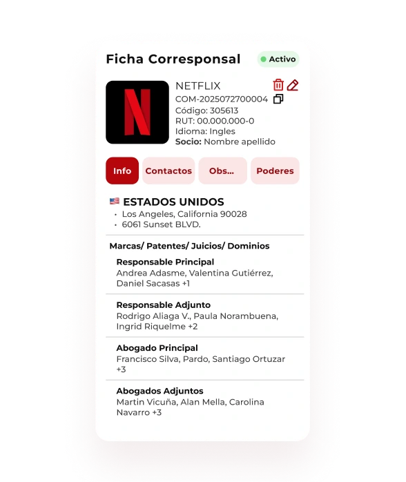 Ficha corresponsal activo de Netflix en Estados Unidos con dirección en Los Angeles, California, detalles de responsables, abogados principales y adjuntos.