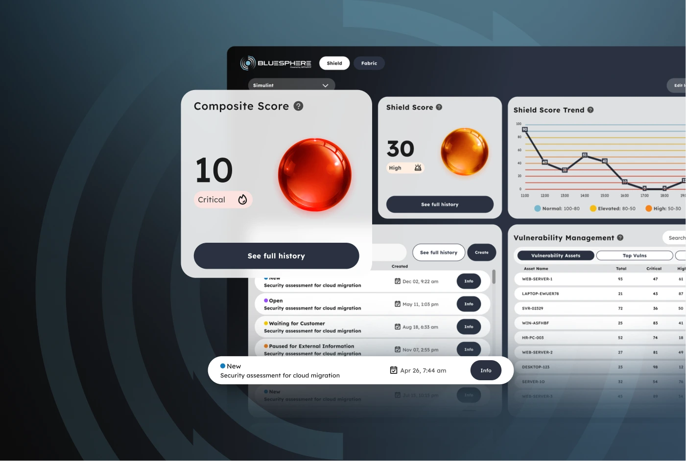 Pantalla de software BlueSphere que muestra un puntaje compuesto crítico de 10 y un puntaje de escudo alto de 30 con historial y gestión de vulnerabilidades.