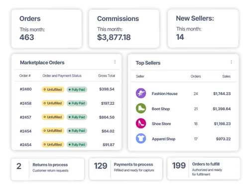 Nautical Commerce multi-vendor distributor platform example