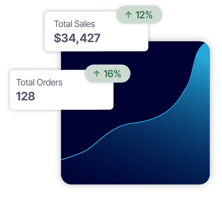 Nautical Commerce multi-vendor distributor platform example