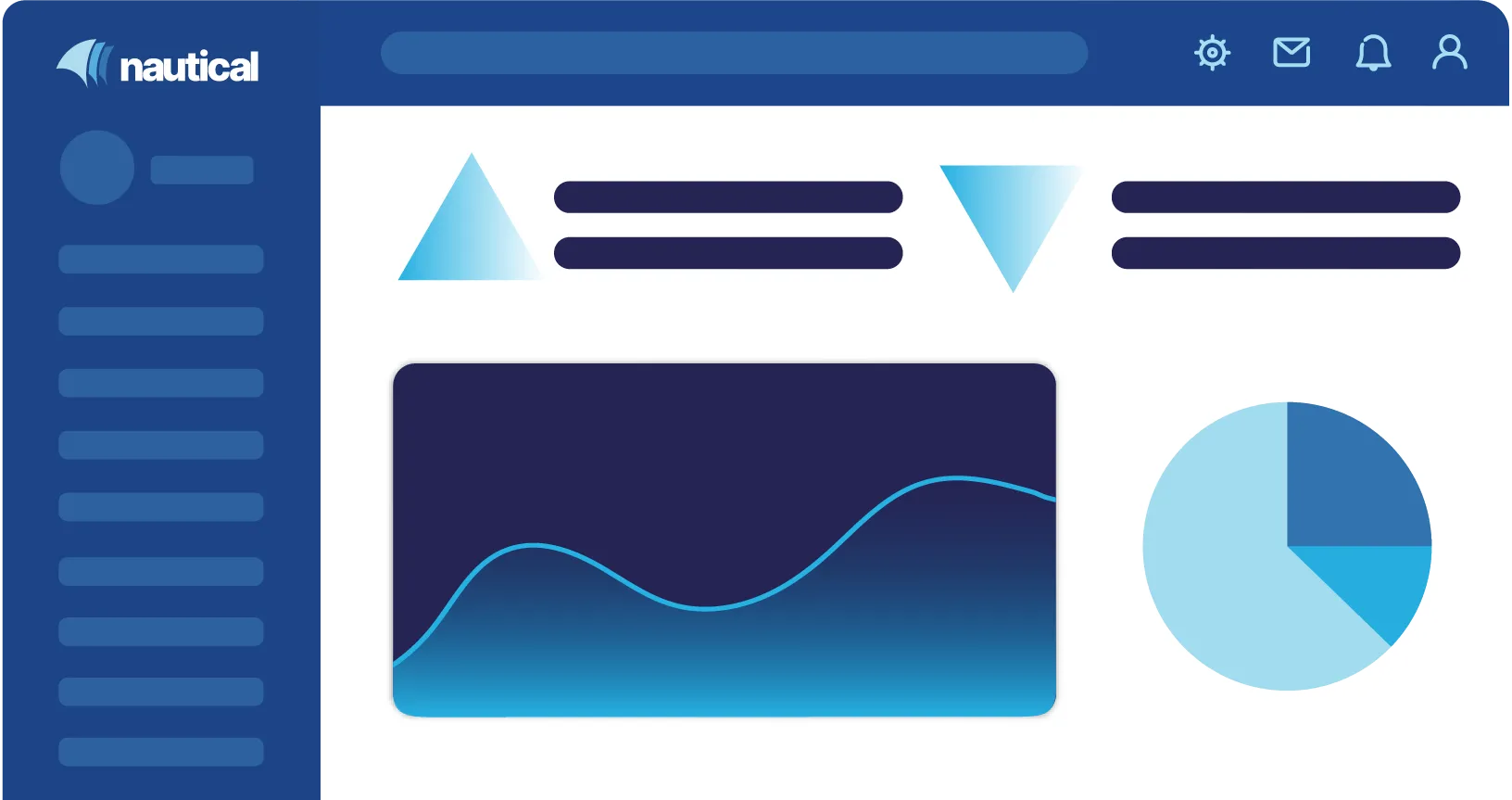 Nautical Commerce dashboard graphic