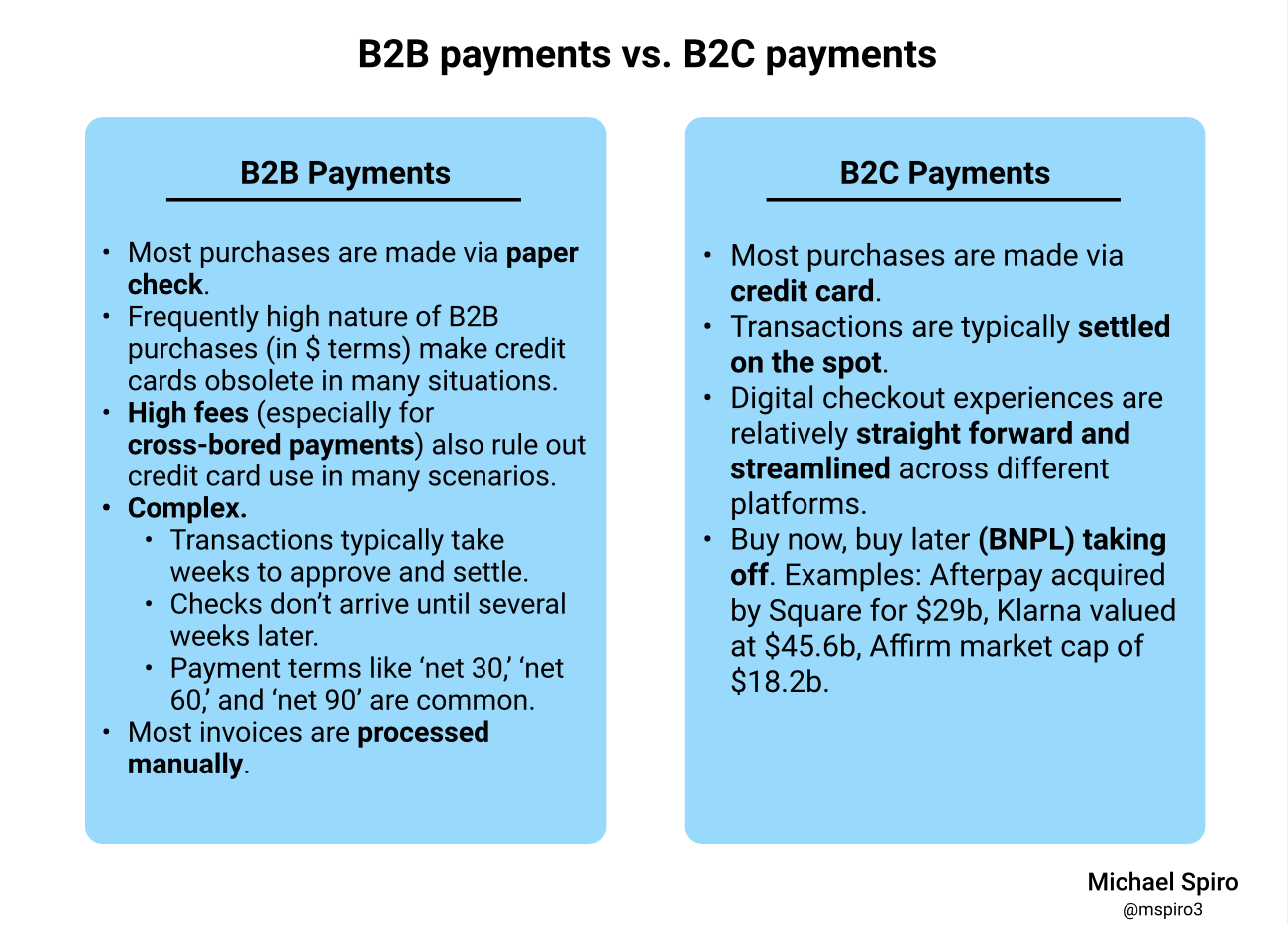 b2b payment vs b2c payment