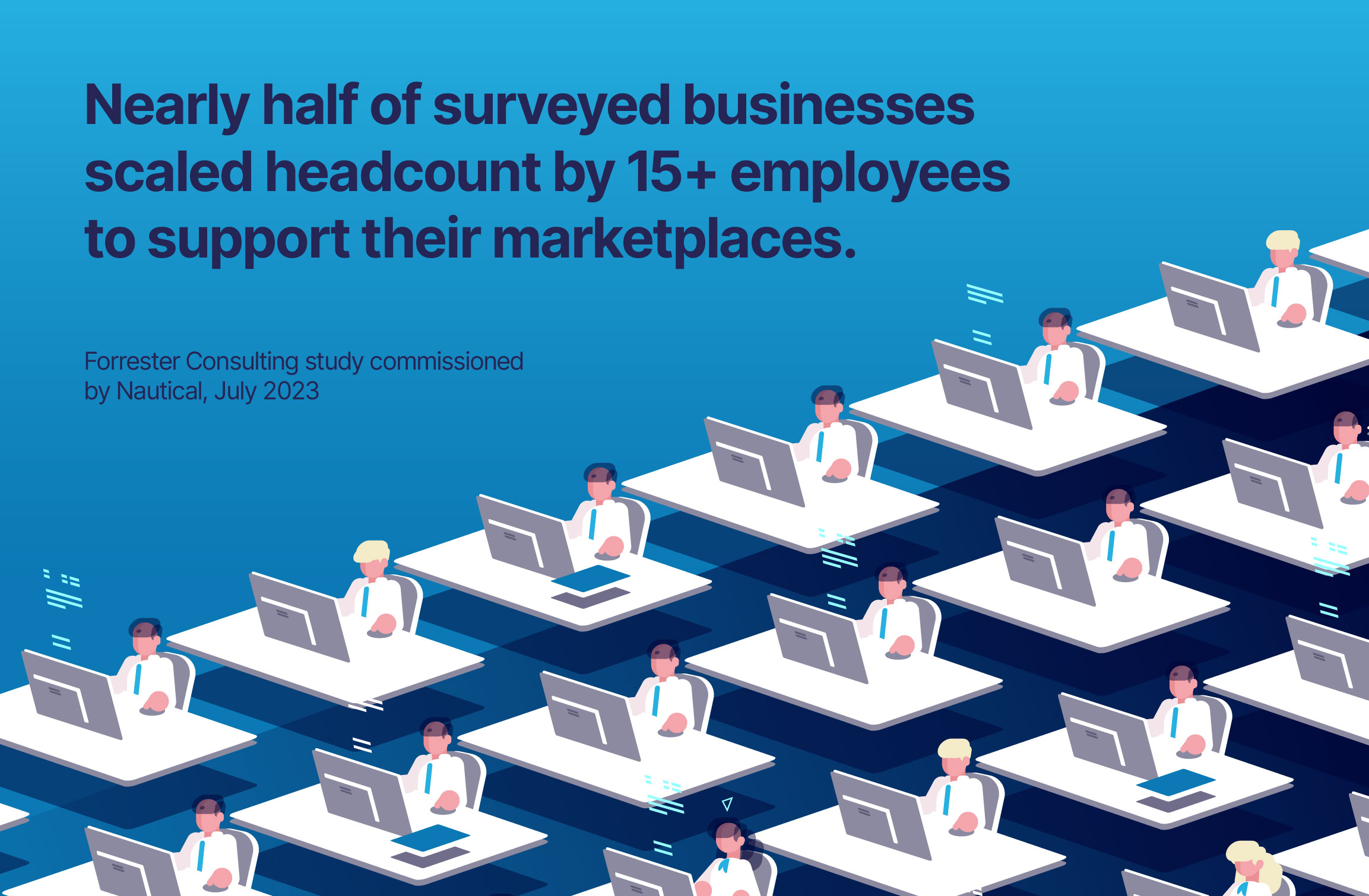 Nearly half of surveyed businesses scaled headcount by 15+ employees to support their marketplaces 