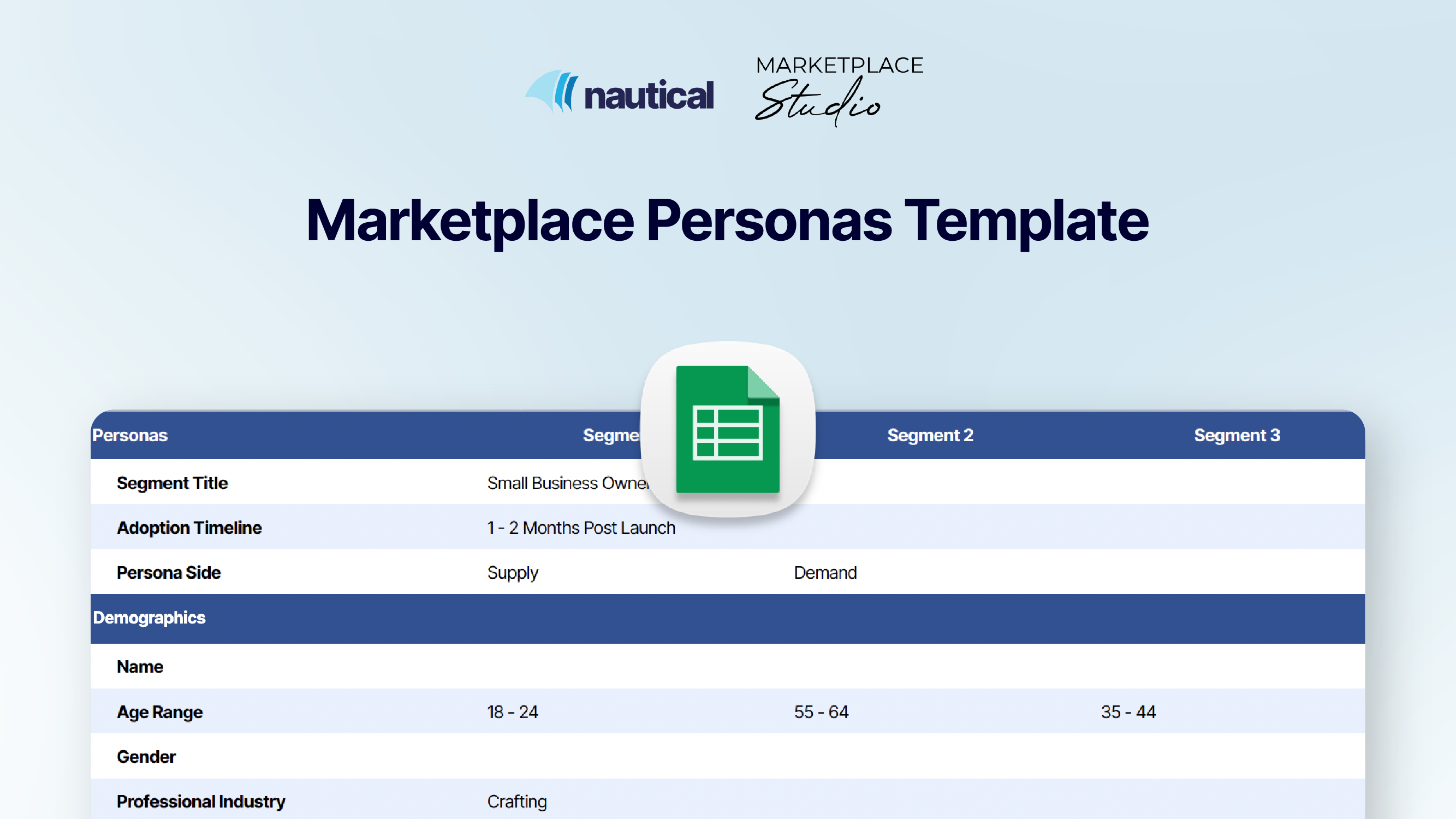 A marketplace personas worksheet to help identify your user segments, their motivations, pain points, needs, and expectations. 