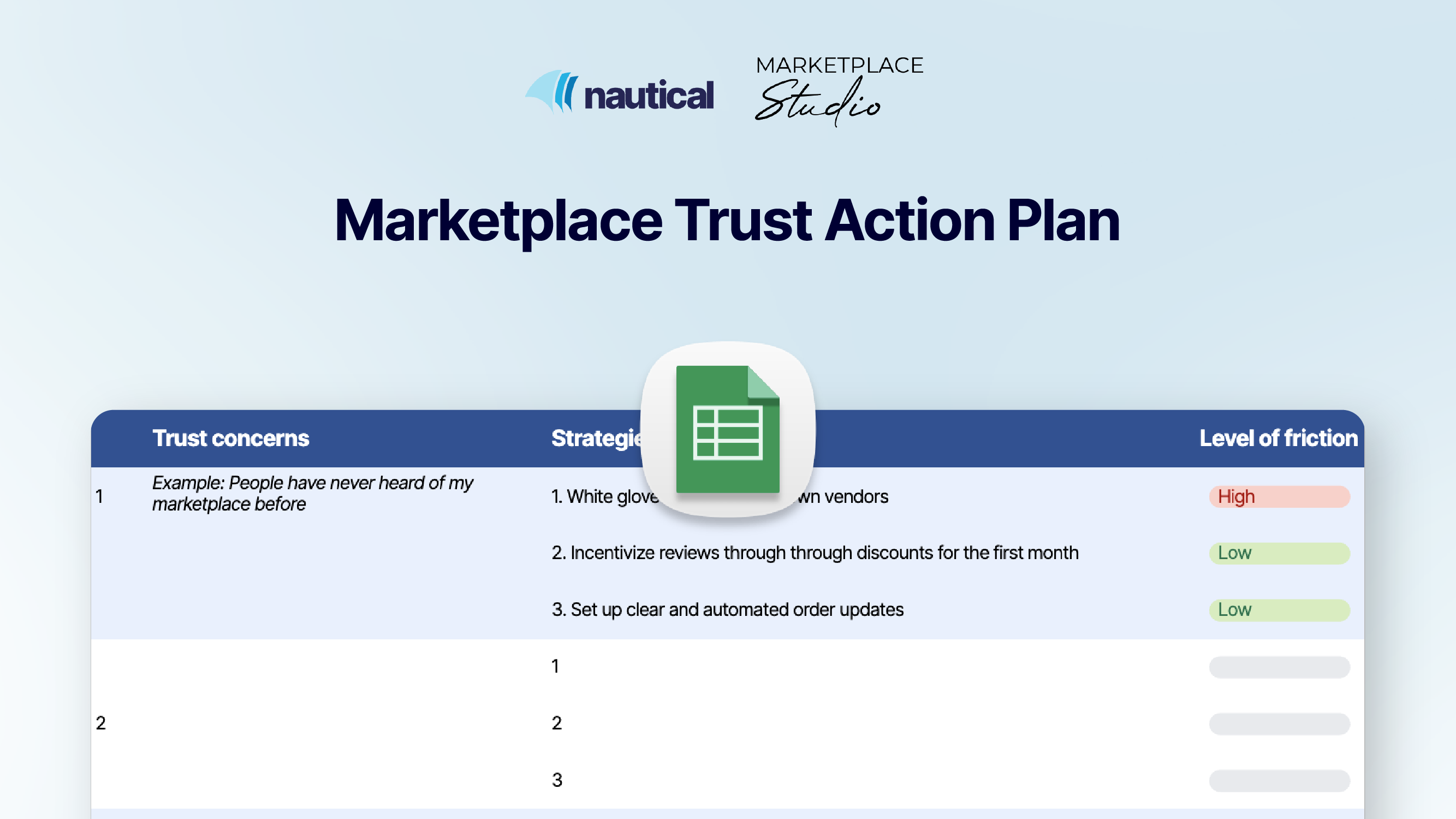 You can use this template to create a solid plan for building trust in your marketplace, ensuring credibility, security, and a positive user experience.