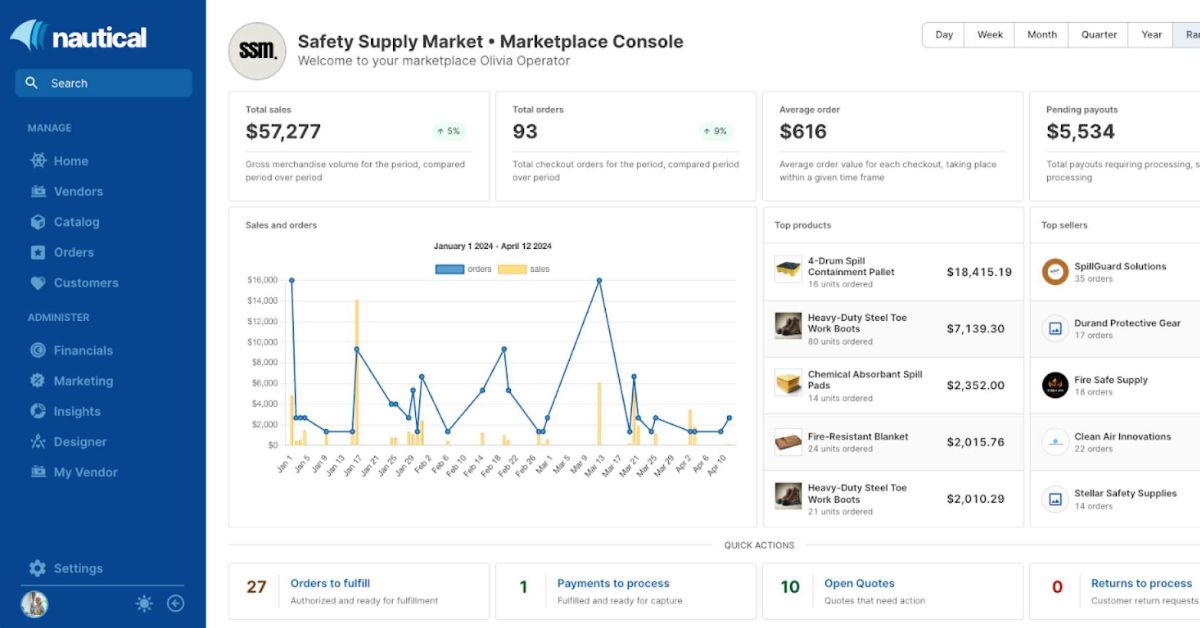 Screenshot showing Nautical’s multi vendor marketplace platform