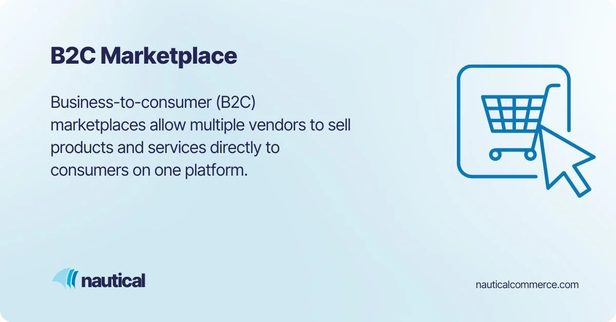 Business-to-consumer (B2C) marketplaces explained