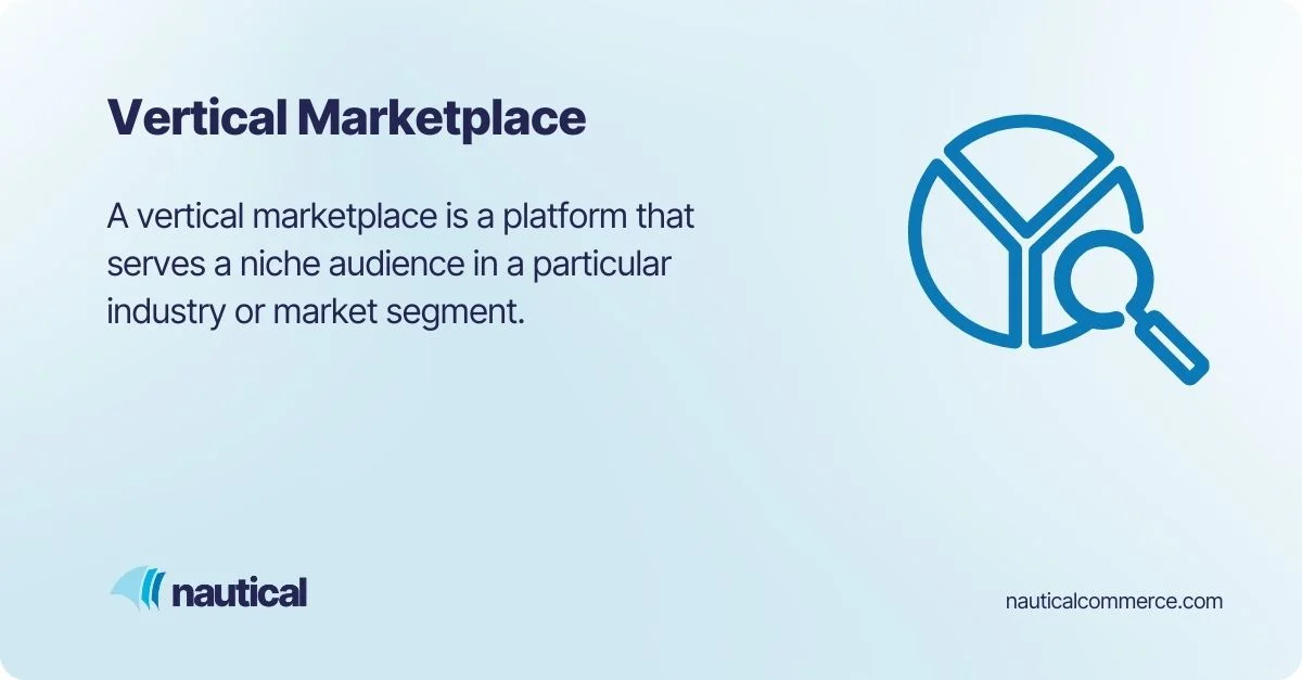 Vertical marketplaces explained