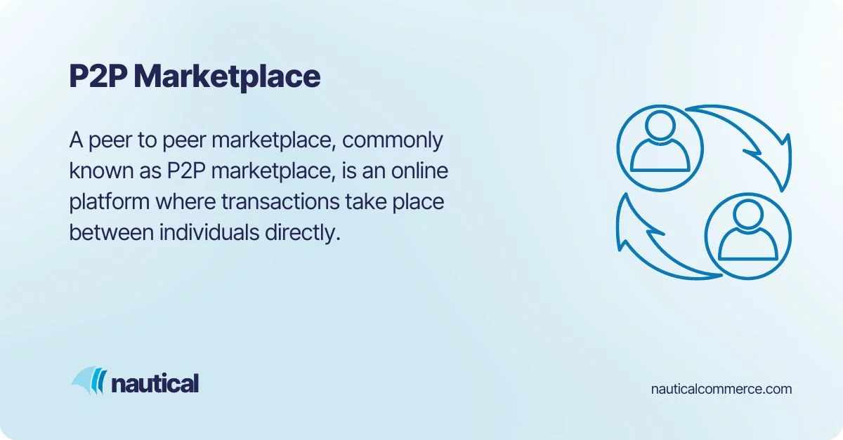 Peer to peer marketplaces (P2P) explained